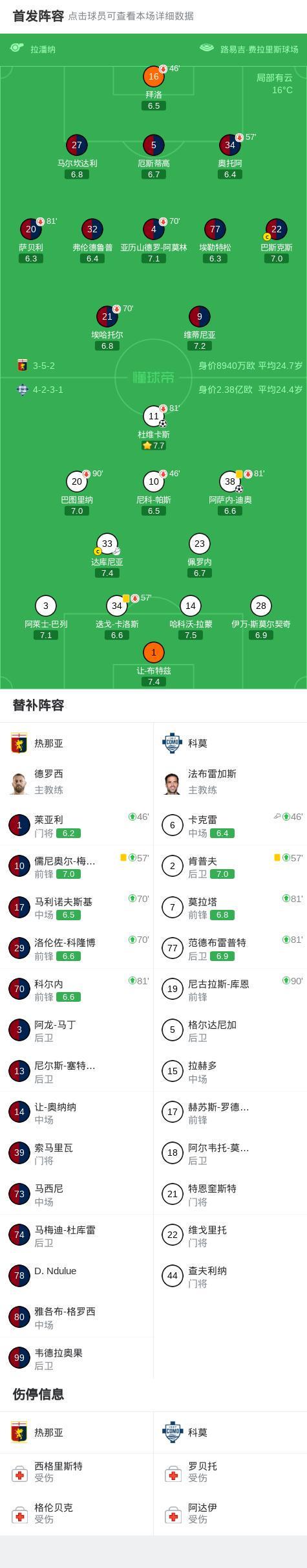 米体：卡尔迪纳莱不卖拉比奥，阿莫林也认可球员价值