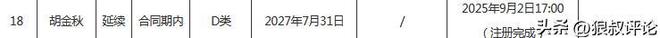 31岁238天,麦金成为苏格兰队史最年长的世界杯进球球员