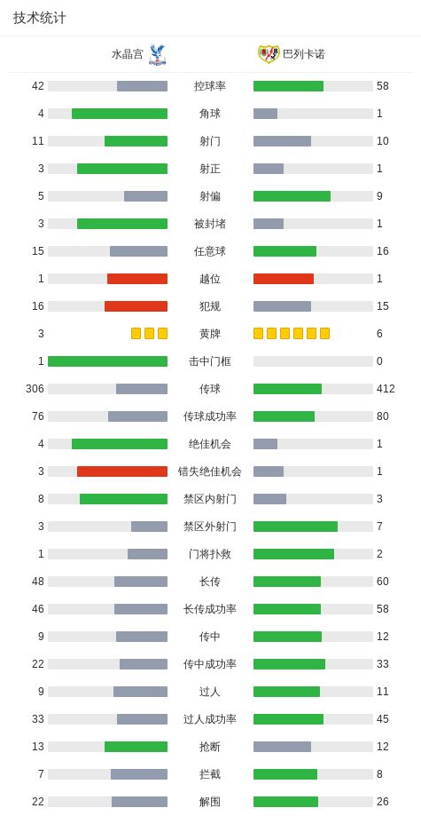安切洛蒂:确实存在一些紧张情绪,摩洛哥是一个强劲的对手