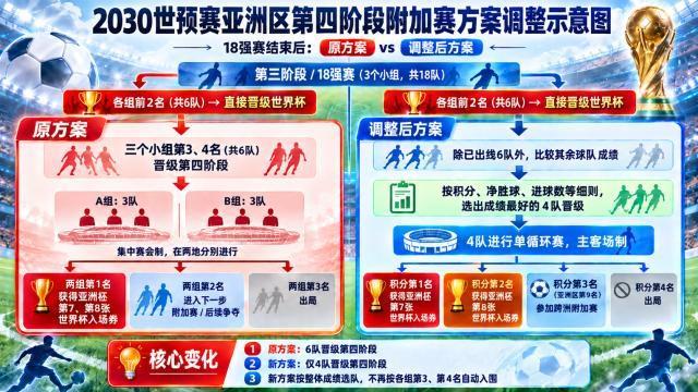 爆冷晋级决赛!AUBL上海交大三分绝杀清华,姚明场边乐开花