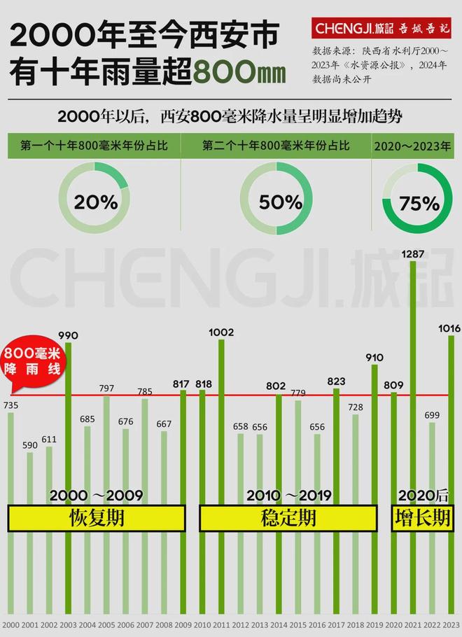 癌症的源头被查出,烧烤没上榜,第1名大家可能每天都在吃!