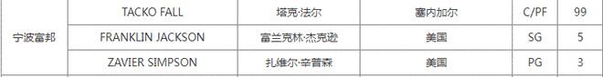 笑喷!张本智和赛后庆祝发现松岛辉空推箱子走了,自己忍不住笑了