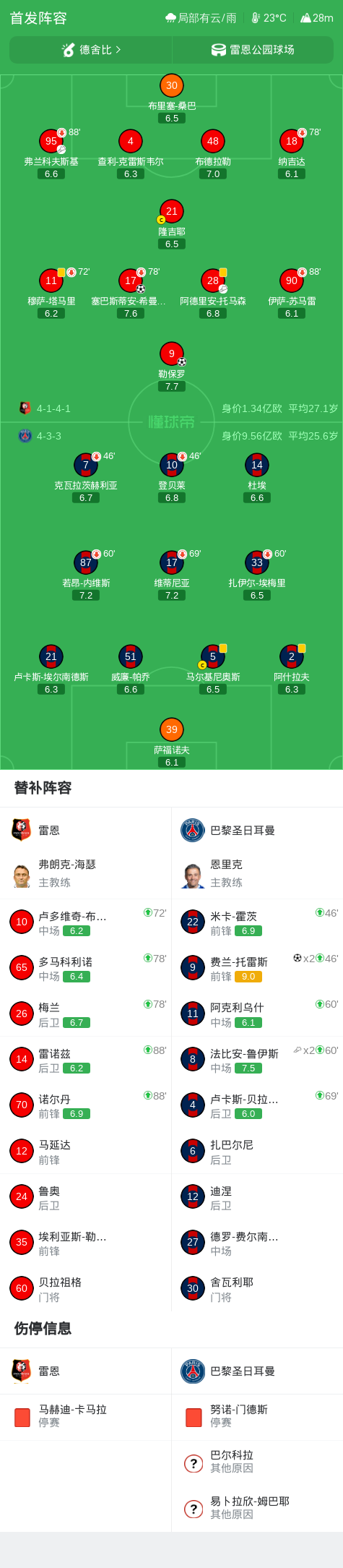 世界杯金靴赔率:姆巴佩最热门,凯恩次席,奥亚萨瓦尔第三