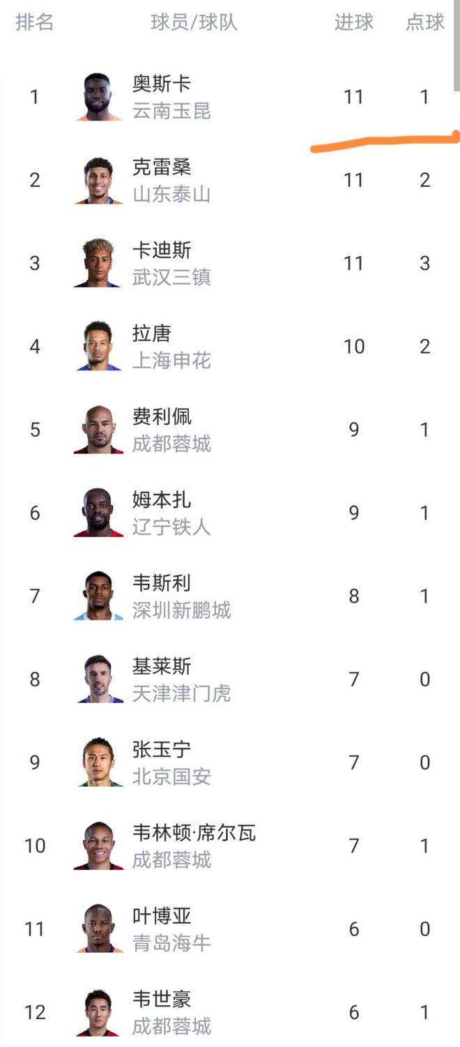 原来他俩是敬一丹弟弟!如今身居高位,手足四人名字细品大有乾坤